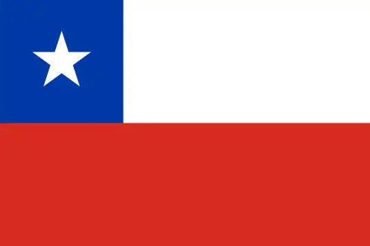 Chile Company Registration